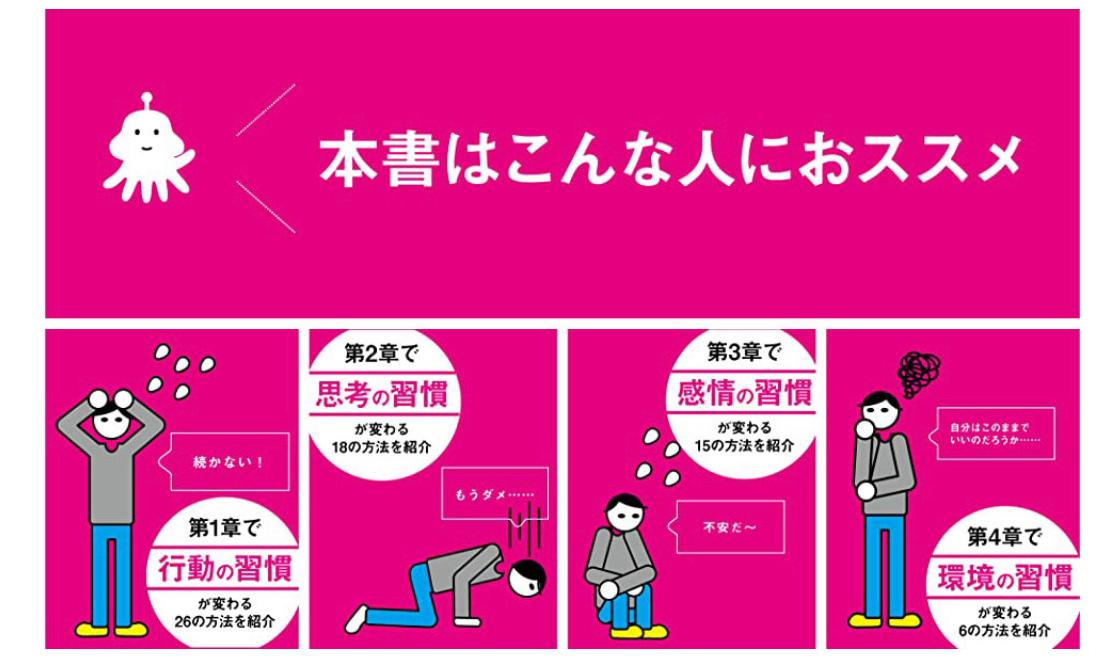 理想の人生をつくる 習慣化大全 古川 武士 (著) /楽読金山スクール| 速